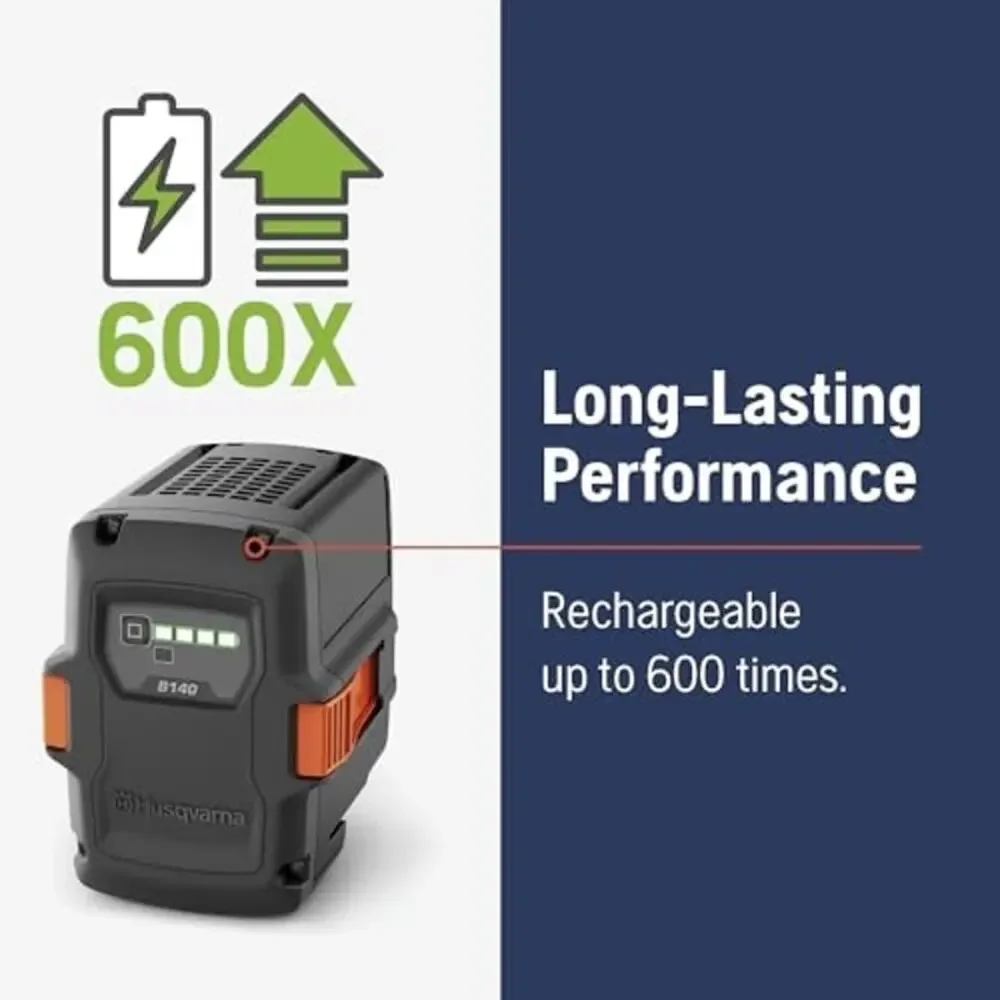NWT Husqvarna B140 40V 4 Ah Battery Replaces BLi22
